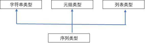 讲解chrome历史版本(chrome安装路径)  第3张