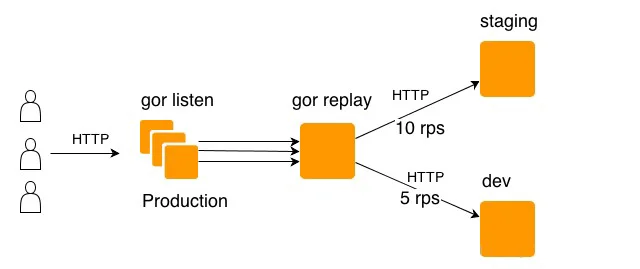 attachments-2021-07-QPSRchOv60e7b62e4b534.png