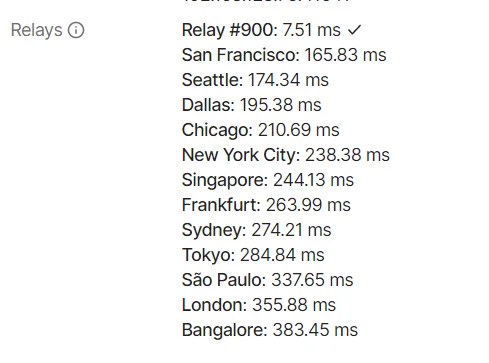 tailscale-relays