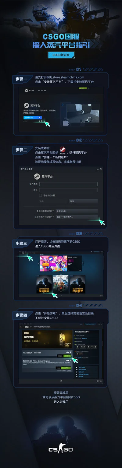 CSGO蒸汽平台怎么玩？蒸汽平台接入具体操作流程[多图]图片3