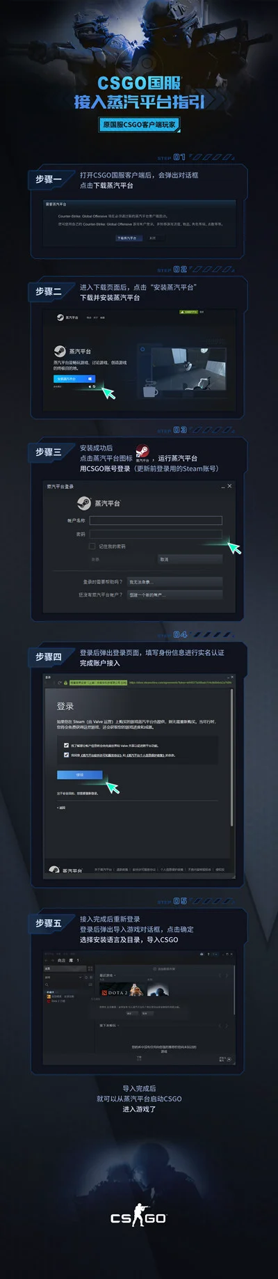 CSGO蒸汽平台怎么玩？蒸汽平台接入具体操作流程[多图]图片4