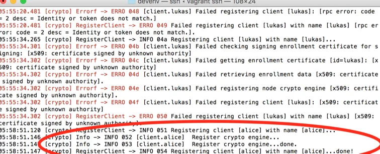 在mac下如何部署hyperledger fabric本地开发环境