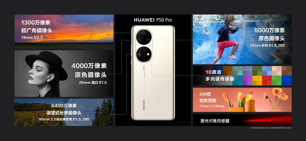 HUAWEI P50 Pro 能安裝GMS嗎？