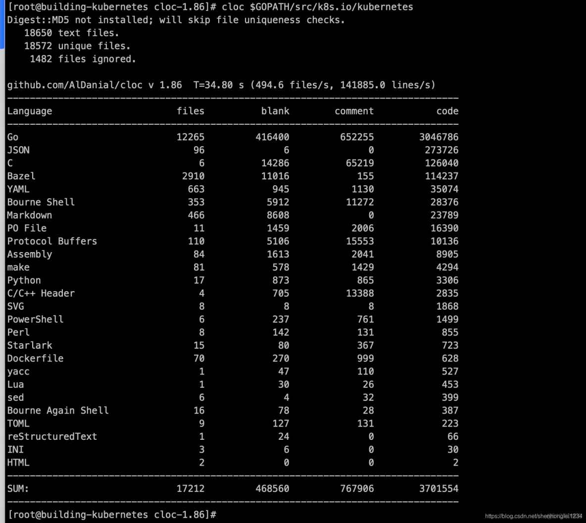 (一)Kubernetes 源码剖析-环境准备_golang_05