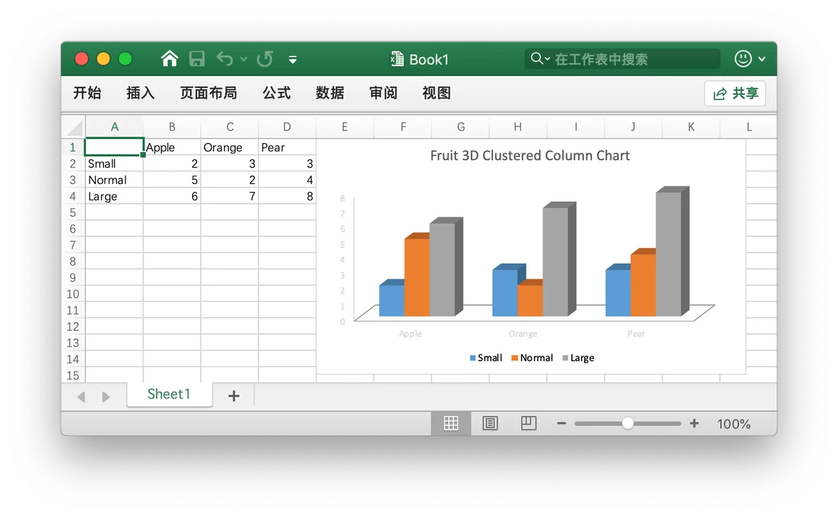 Golang 在 Excel 文档中创建图表