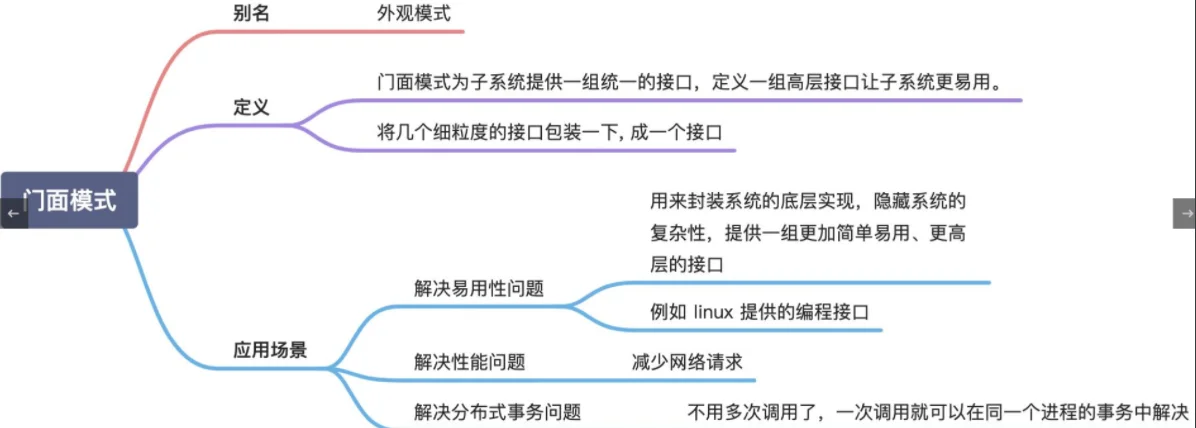 [外链图片转存失败,源站可能有防盗链机制,建议将图片保存下来直接上传(img-47RVon20-1660307892231)(C:/Users/86158/AppData/Roaming/Typora/typora-user-images/image-20220812202403501.png)]