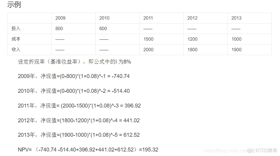 一部适合有一点点lingo编程基础的人阅读的lingo入门教程——重学lingo，发现很多遗忘的小知识，并将其整理成册——运算符、数学函数、金融函数、概率密度函数、变量定界与集操作函数_随机数