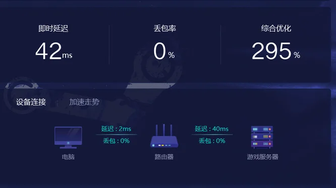 steamcsgo打不开怎么回事 steamcsgo打不开回事方法