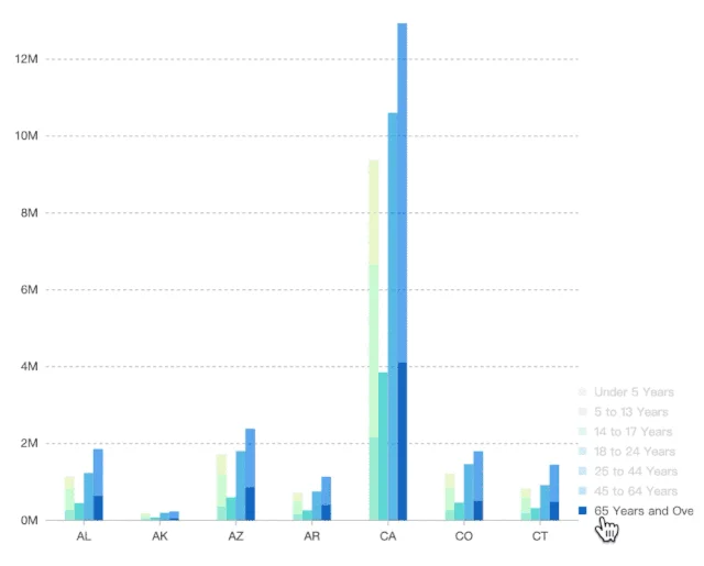 205332c52ab57c2229134f9b3aee6c83.gif