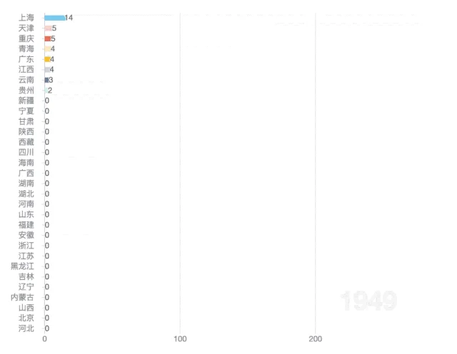 adc0ea19e0077a8911234e2e7a8cc0b1.gif