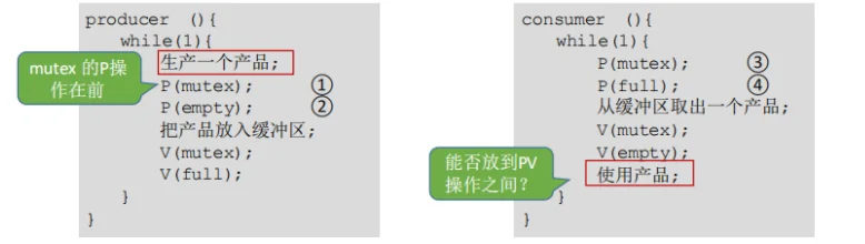操作系统基础15-生产者消费者问题