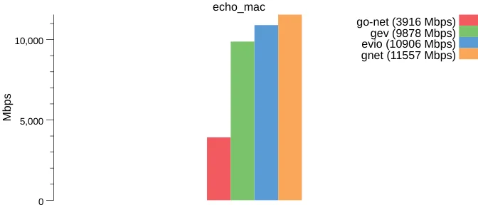 echo_mac.png