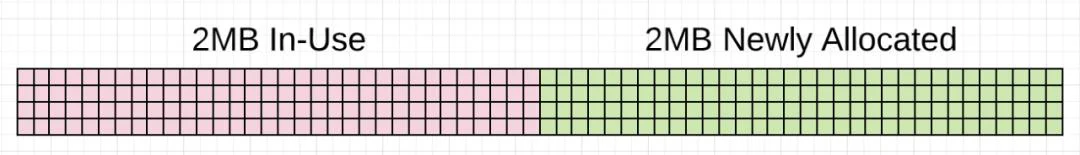 golang和java哪个容易学 GC的一些误解--真的比Java算法更领先吗(14)