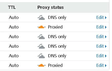 注意 cloudflare CDN