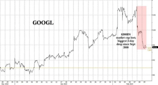 谷歌电子市场 googleplay下载华为插图