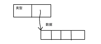 [外链图片转存失败,源站可能有防盗链机制,建议将图片保存下来直接上传(img-XhC86wYU-1619596600718)(/Users/guowenfeng/Library/Application Support/typora-user-images/image-20210428153736553.png)]