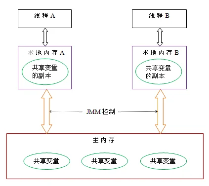 bac800517dd579604d43a7ae751e0472.png