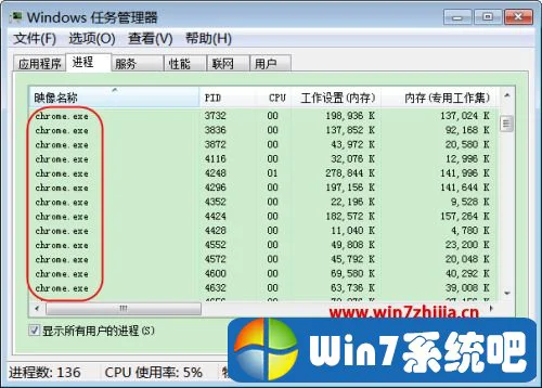 为啥谷歌浏览器打不开 电脑的谷歌浏览器打不开如何解决