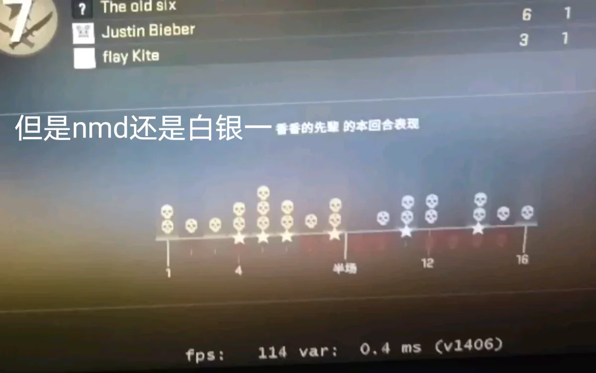 csgo官匹经验一周有上限,csgo2022官匹经验怎么算