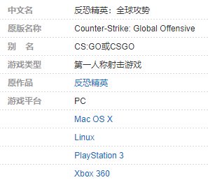 csgo手游在哪下载-反恐精英：全球攻势大神回答