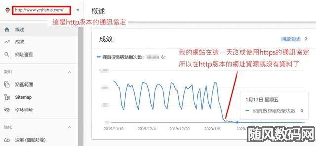 Google Search Console 初学者指南，如何使用及安装