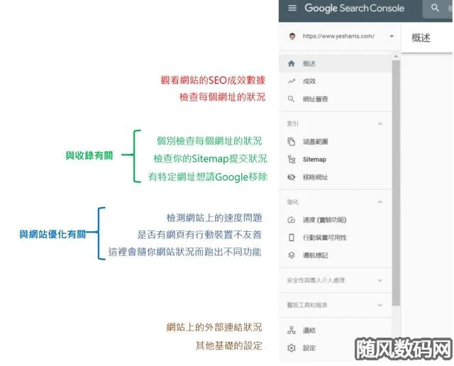 Google Search Console 初学者指南，如何使用及安装