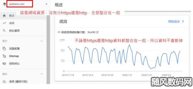 Google Search Console 初学者指南，如何使用及安装