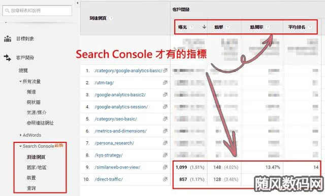 Google Search Console 初学者指南，如何使用及安装