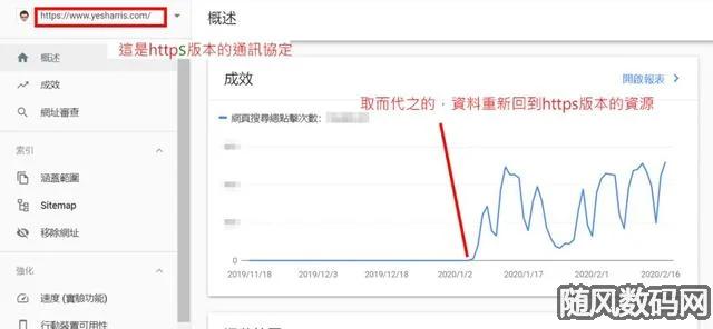 Google Search Console 初学者指南，如何使用及安装