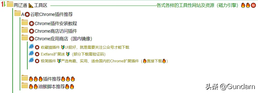 完美使用Chrome，这次彻底教会你