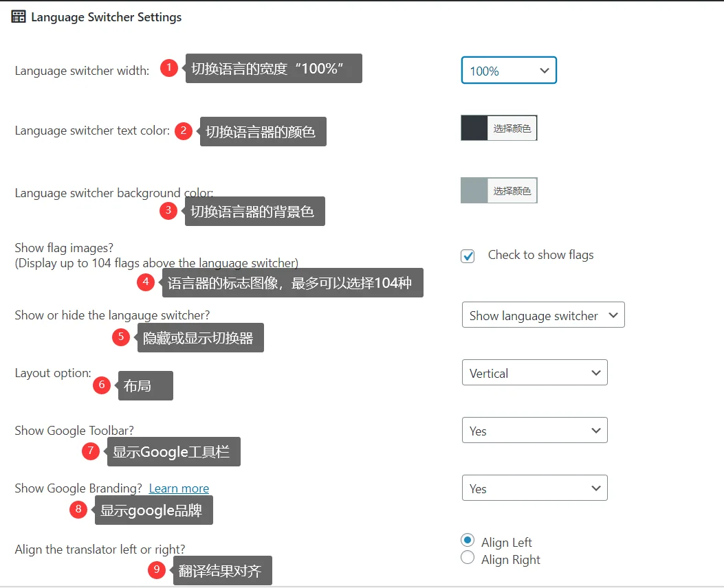 WordPress 自动翻译插件