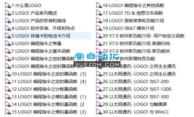 西门子LOGO!在线学习视频教程目录
