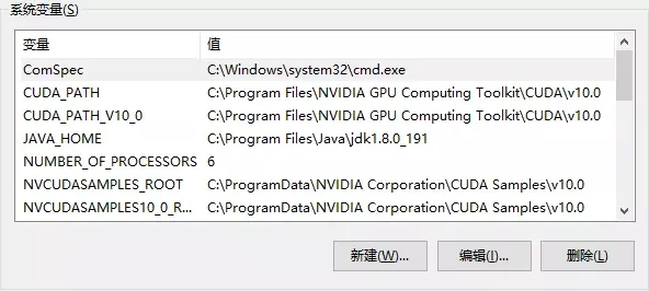 Win10 安装CUDA10.0和cuDNN